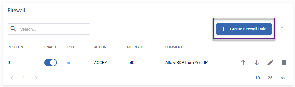 How to secure Remote Desktop Protocol (RDP)