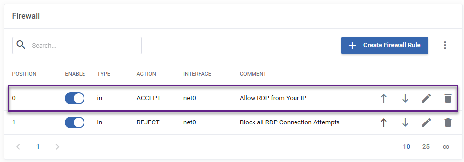 How to secure Remote Desktop Protocol (RDP)