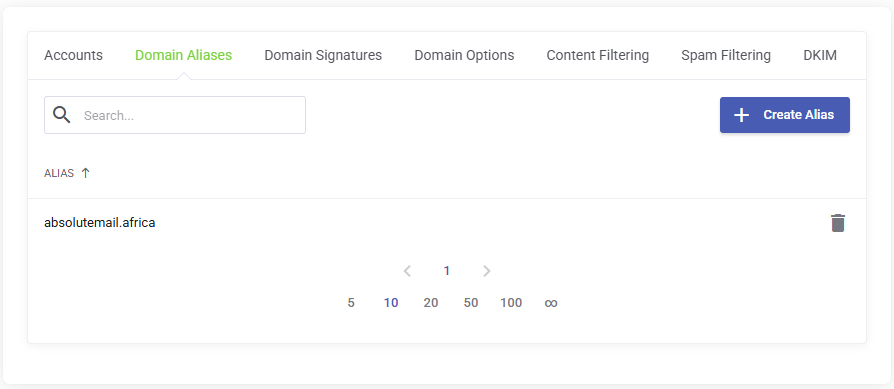 Smarter Business Email Hosting Add Domain Alias